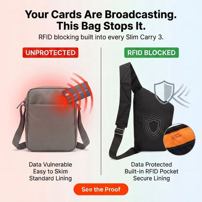 Slim Carry